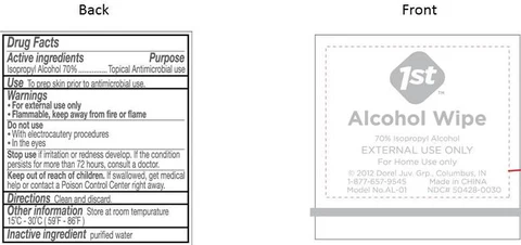 Alcohol Wipe 포장