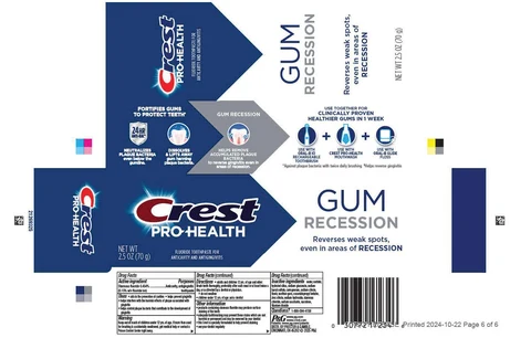 Crest Pro-HealthGum Recession 포장