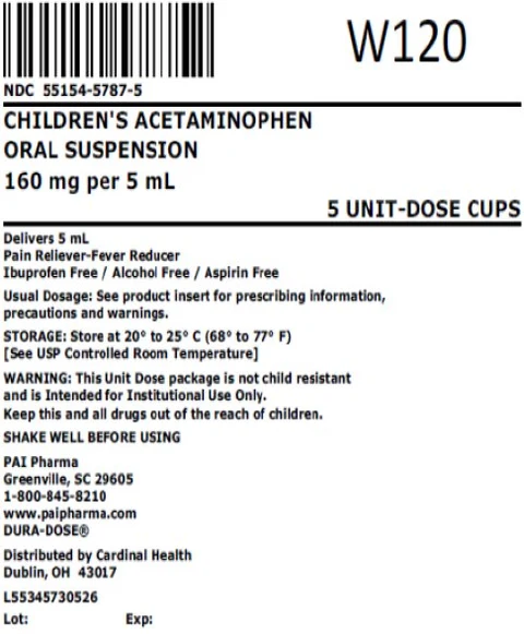 Childrens Acetaminophen packaging