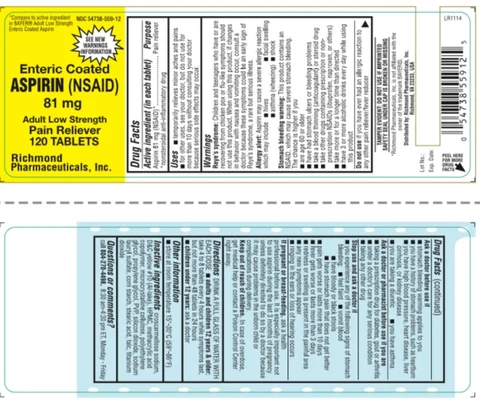 Aspirin 포장