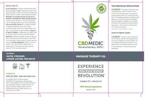 CBDMEDIC MASSAGE THERAPY packaging