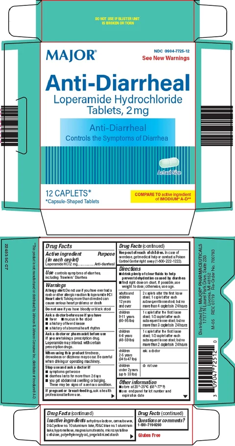 anti diarrheal packaging