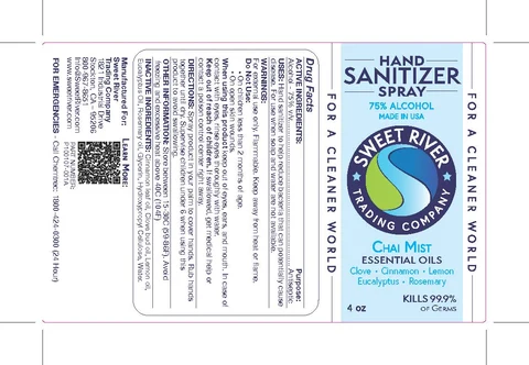 120ml Spray - Scented NDC: 79145-003-02