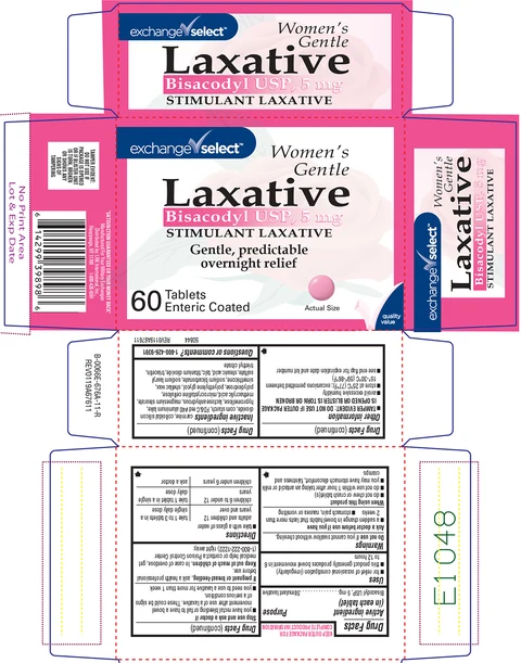 Laxative packaging