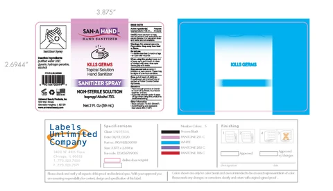Hand Sanitizer packaging