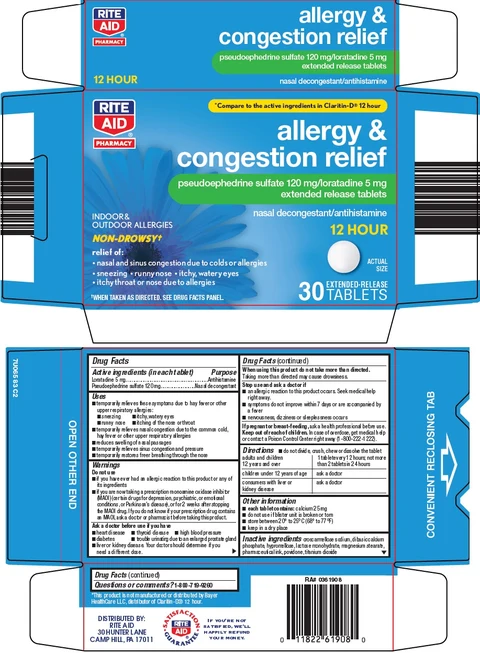 allergy and congestion relief packaging