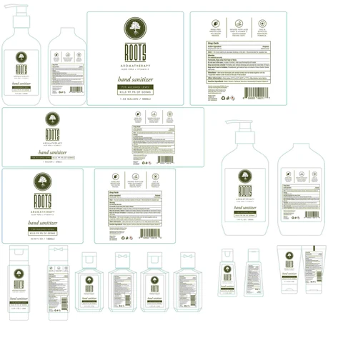 Hand Sanitizer packaging