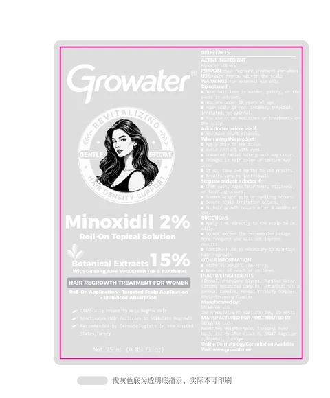 apgwgzminoxidil2% packaging