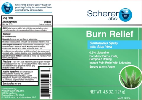Burn Relief packaging