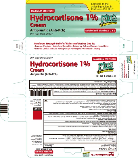 Hydrocortisone Plus 12 Moisturizers 포장