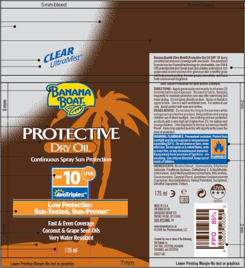 Banana Boat Protective Dry SPF 10 포장