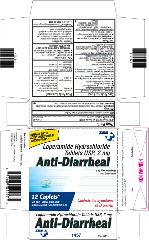 Loperamide Hydrochloride packaging