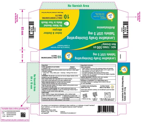 Loratadine packaging