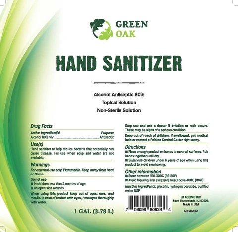 Hand Sanitizer packaging