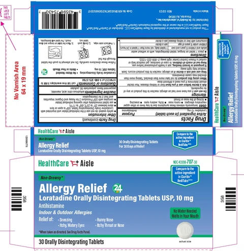 LORATADINE packaging