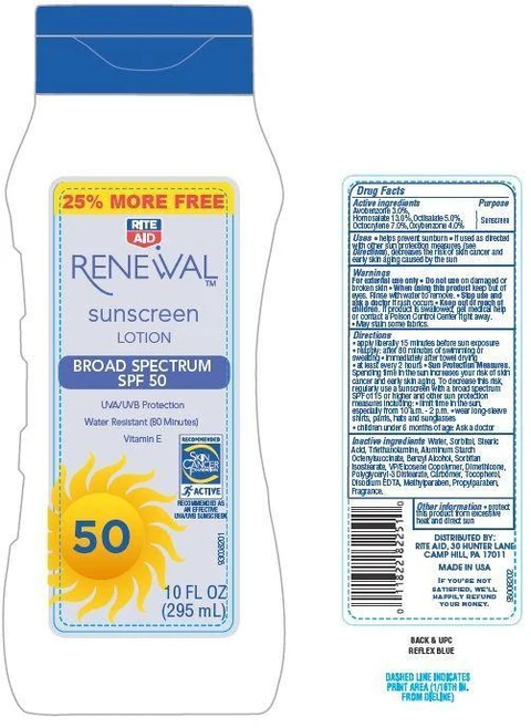 Rite Aid SunscreenSPF 50 packaging