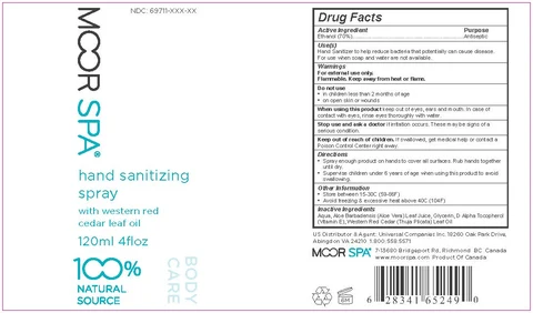 Hand Sanitizer packaging
