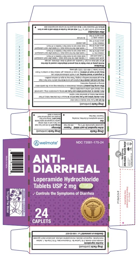 Loperamide Hydrochloride packaging