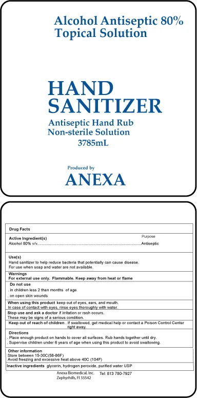 Hand Sanitizer packaging