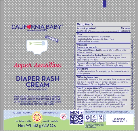 Super Sensitive Diaper Rash 포장