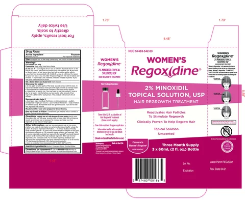 Regoxidine 포장