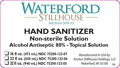 Hand Sanitizer packaging