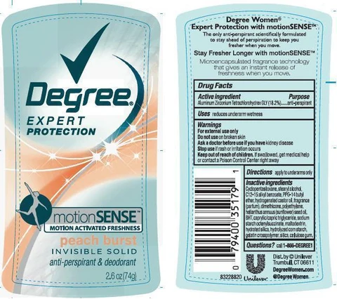 DegreeExpert Protection Motion Sense Peach Burst 포장