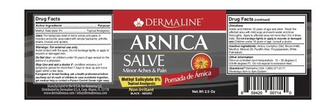 Topical Analgesic packaging