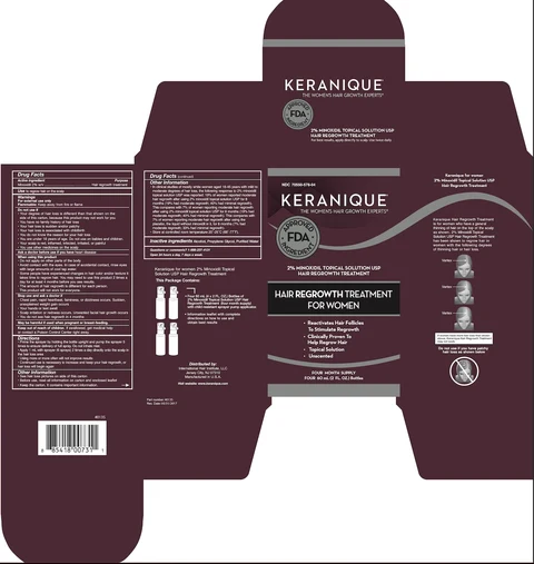 KERANIQUE HAIR REGROWTH TREATMENT FOR WOMEN 포장