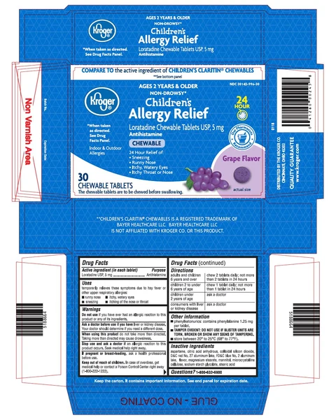 Loratadine packaging