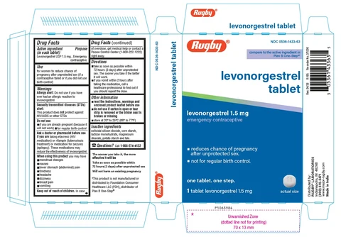 Levonorgestrel packaging