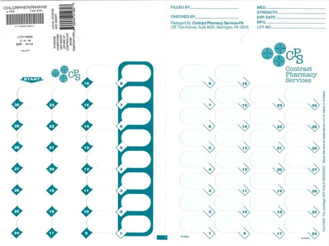 Chlorpheniramine maleate packaging