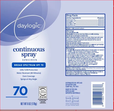 Sunscreen SPF 70daylodic 포장