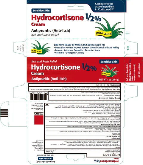 Hydrocortisone 포장