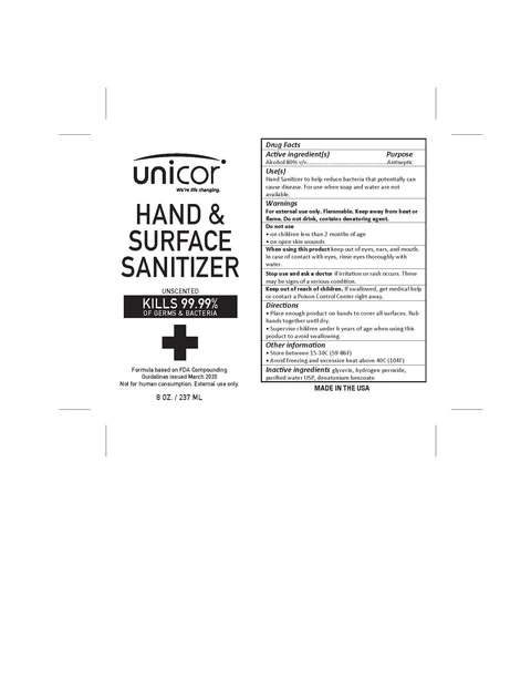 Hand Sanitizer packaging