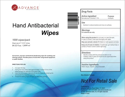 Hand Antibacterial Wipes packaging