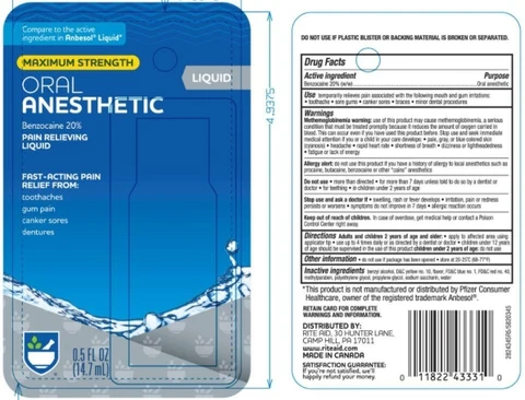 Rite AidMaximum Strength packaging