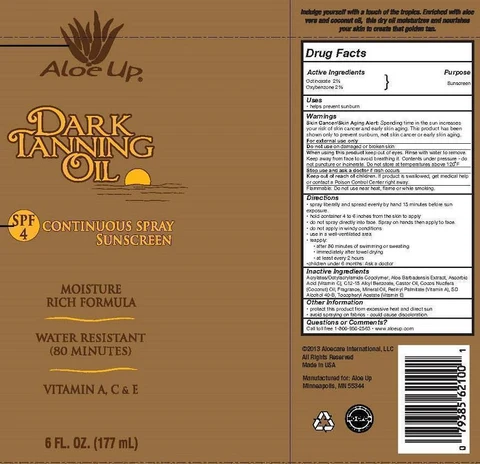 ALOE UP DARK TANNING OIL SPF 4CONTINUOUS SUNSCREEN 포장