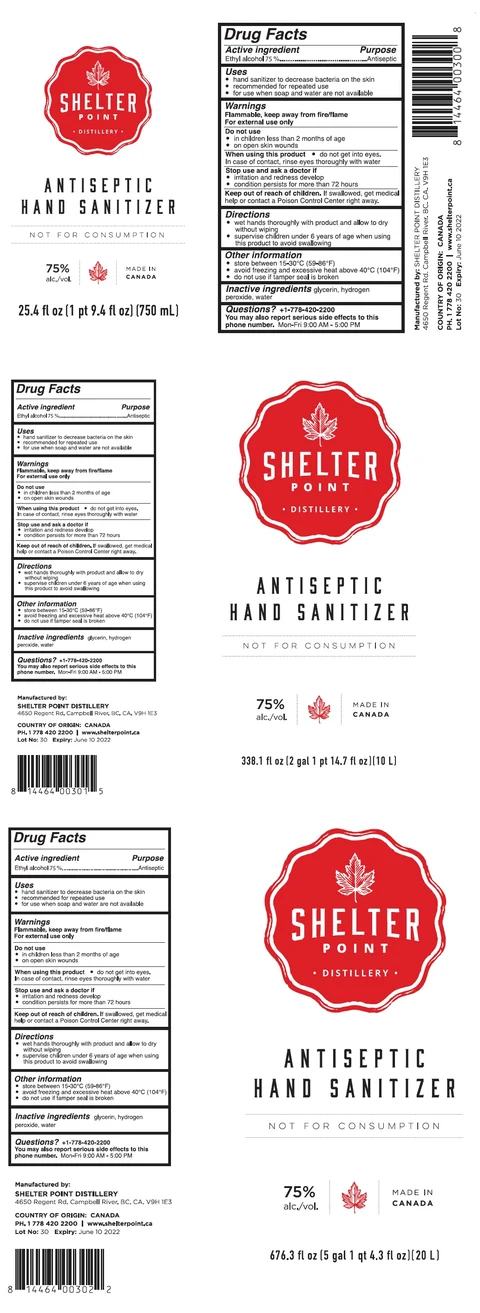 Shelter Point Sanitizer 포장