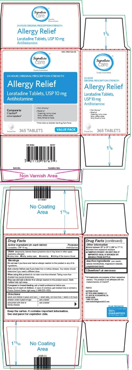 Loratadine packaging