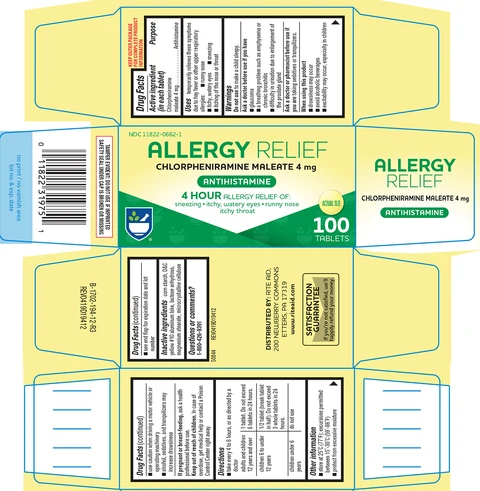 allergy relief packaging