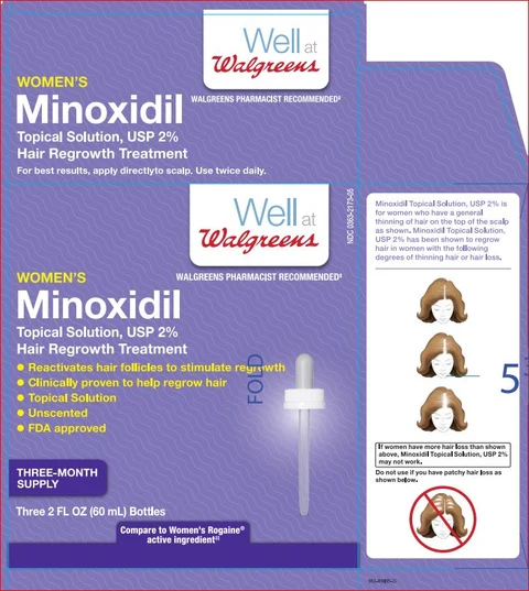 Solution packaging