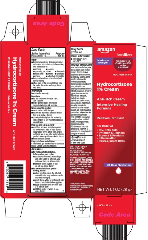 Basic Care Hydrocortisone 포장