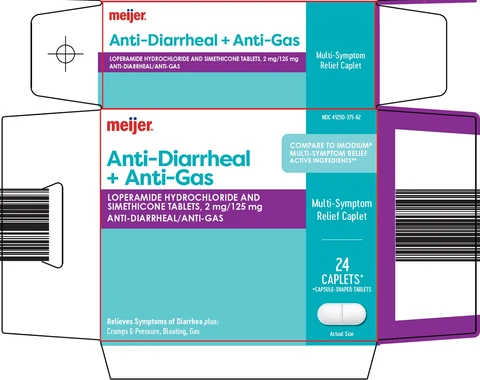 anti diarrheal plus anti gas packaging
