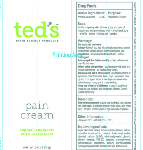 teds topical pain cream 포장