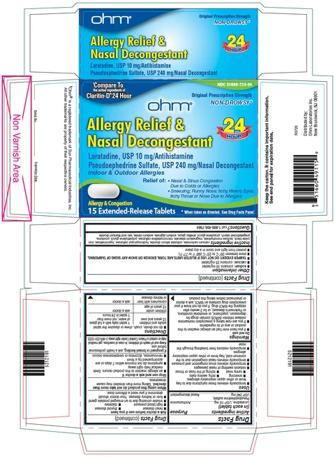 Loratadine and Pseudoephedrine packaging