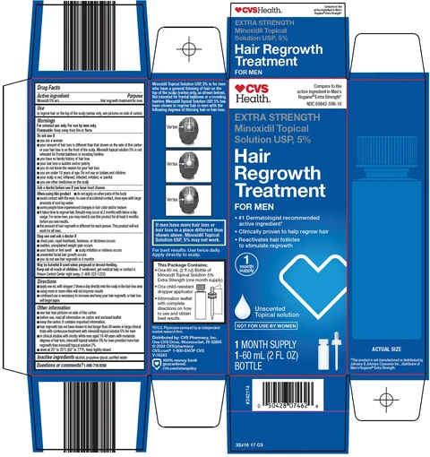 Hair Regrowth Treatment packaging