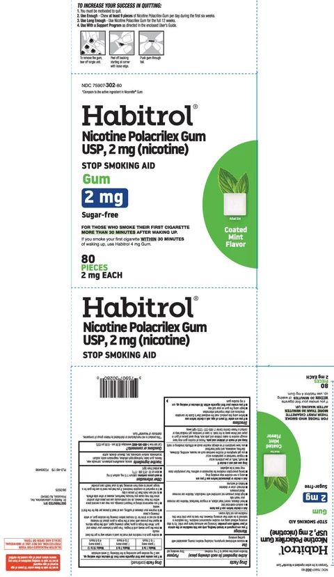 Habitrol Nicotine Polacrilex Gum 2 mg Coated Mint packaging