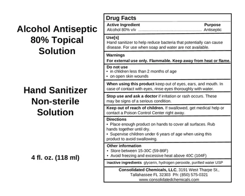 Hand Sanitizer packaging