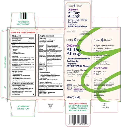 Cetirizine Hydrochloride 포장